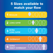 Always Size 2 / 114.0 / 114 count Sanitary Napkins