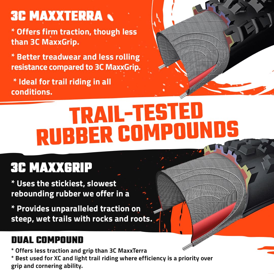 Ikon | 3C MaxxSpeed - EXO | XC Tire Tubeless 29x2.35 2 Pack by Maxxis – 29X2.35 - 3C MaxxSpeed, EXO, 2 Pack, Rubber, Black, Pack of 2, Model MAXXIS