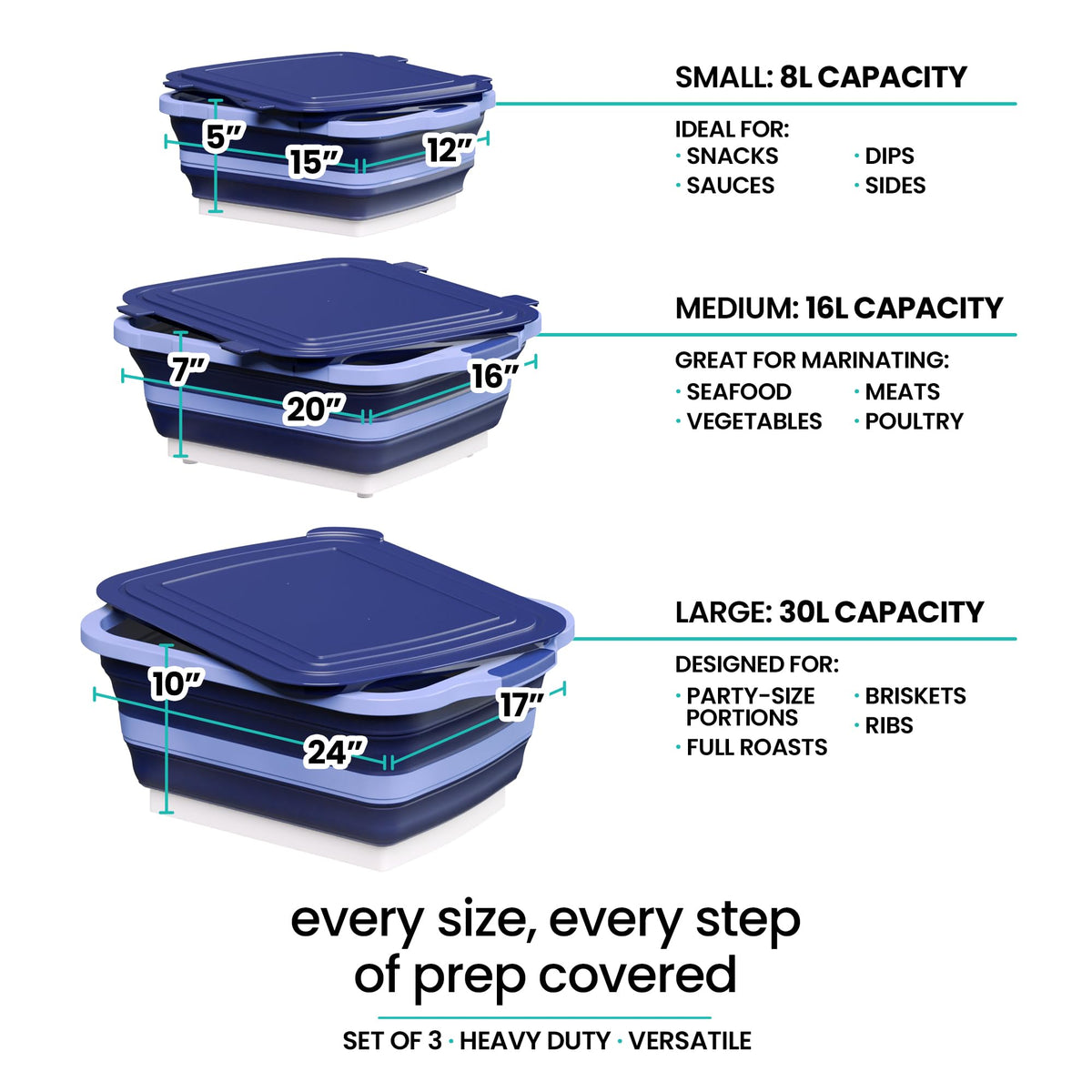Modern Innovations Blue / 3 Bus Tubs