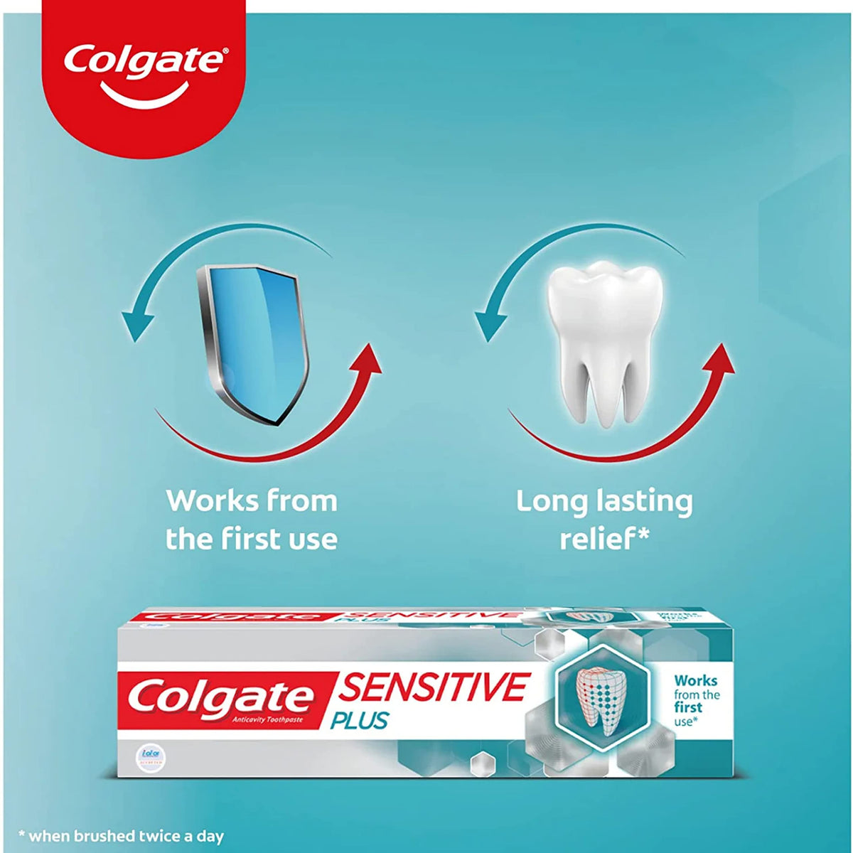 Sensitive Plus 70g Toothpaste (140g by Colgate – 4.9 Ounce (Pack of 1), Pack of 2, Model 61022556