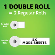 Bounty White / 1 / 60 Sheets per Roll (Pack of 6 Rolls) Paper & Plastic