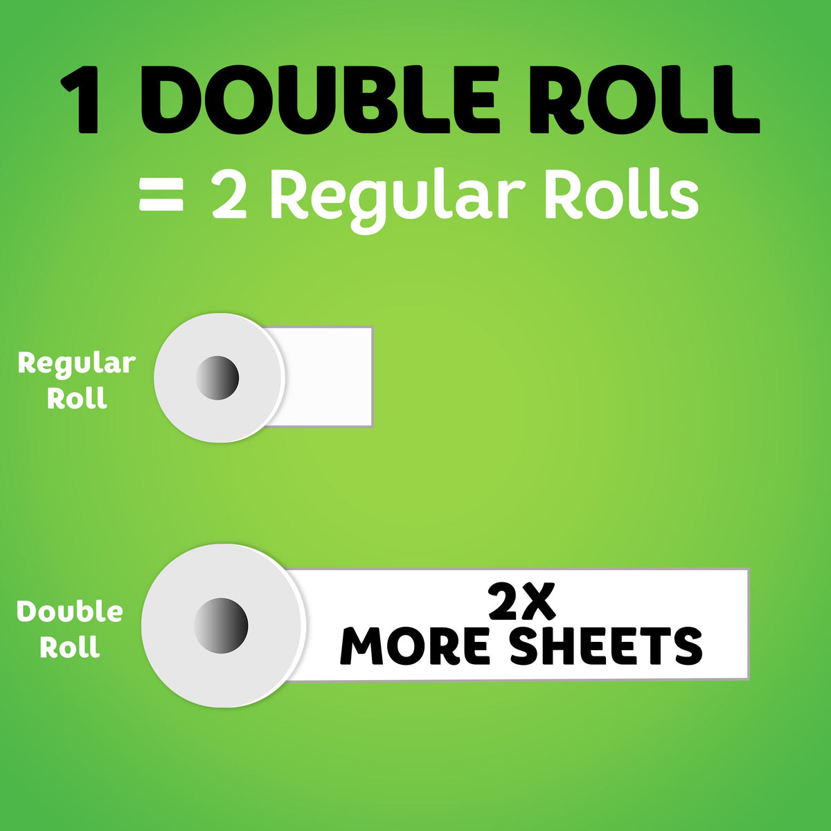 Bounty White / 1 / 60 Sheets per Roll (Pack of 6 Rolls) Paper & Plastic
