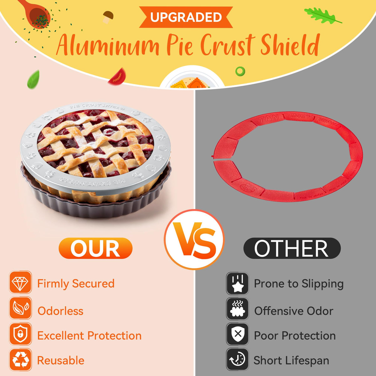 Dunkive Pie Crust Shield, Aluminum, Fits 9.5 to 10.5 Inch Plates, Silver