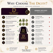 Green Grass DND Dice Set by The Dicity – Resin, Green, Model the dicity