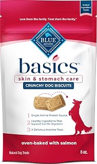 Blue Buffalo Basics Salmon Skin & Stomach Care Dog Biscuits, 6 oz