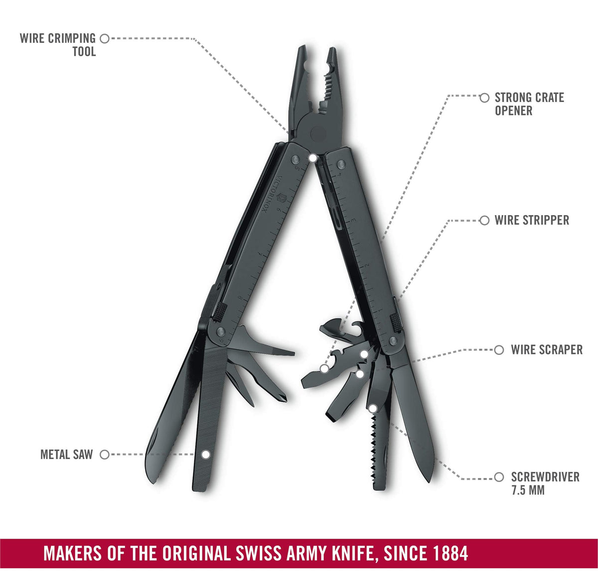 Swiss Tool BS Multi-Tool by Victorinox – 115 mm, Aluminum, Black, Model 3.0323.3CN