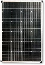 110 Watt Solar Kit