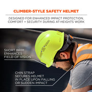 Ergodyne Lime / 6.5 – 8 / Safety Helmet - Type 2, Class C Hard Hats
