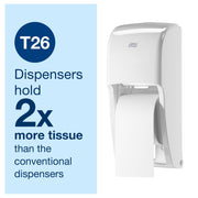 High-Capacity Toilet Paper Roll White T by Tork – 36 Rolls (1000 Sheets each), Paper, White, Pack of 36, Model 110292A