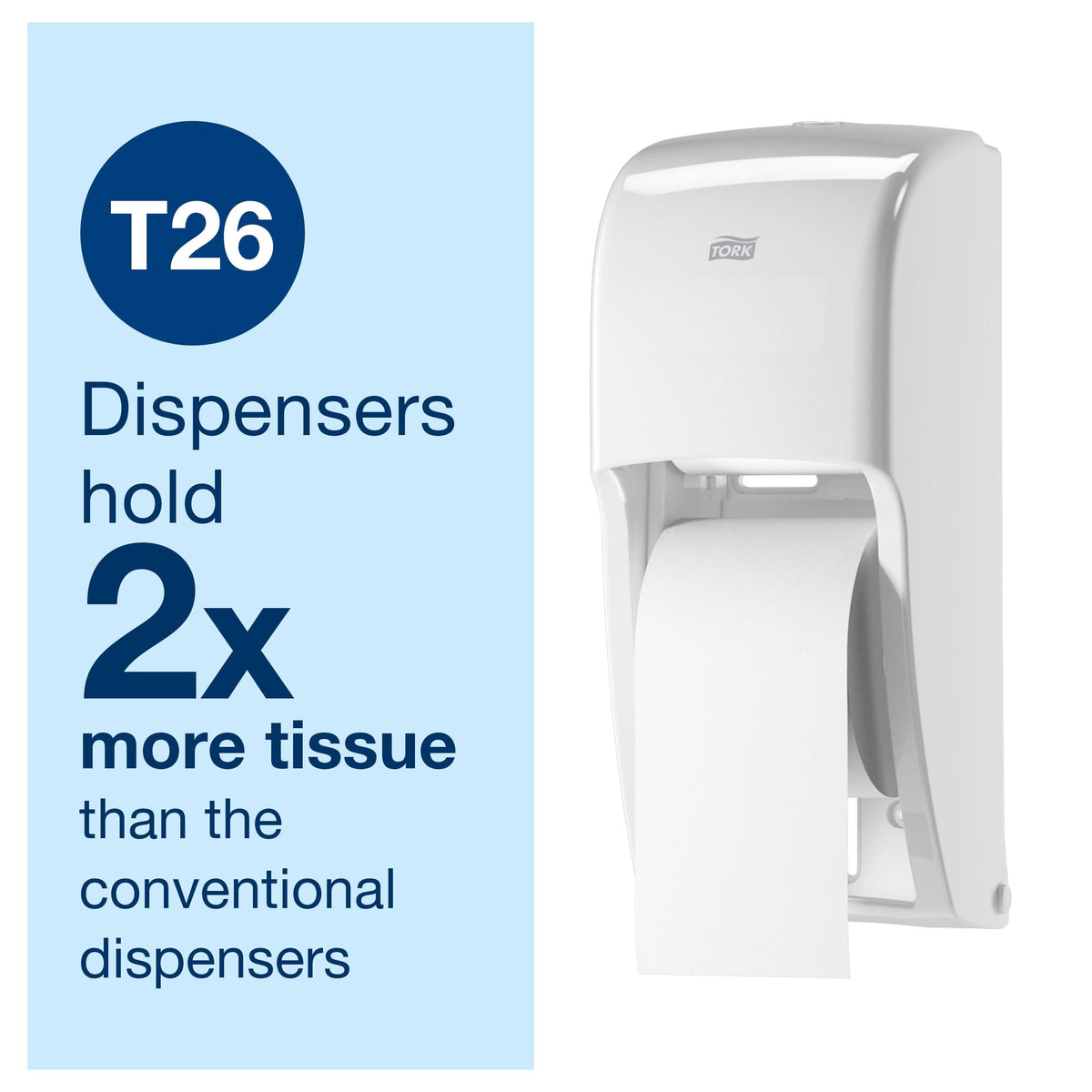 High-Capacity Toilet Paper Roll White T by Tork – 36 Rolls (1000 Sheets each), Paper, White, Pack of 36, Model 110292A