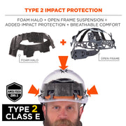 Ergodyne Orange / 6.5 – 8 / Safety Helmet - Type 2, Class C Hard Hats