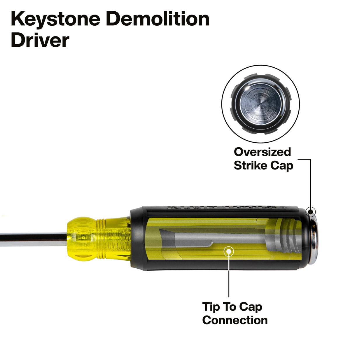 KLEIN TOOLS 20-Piece / Muliti / 1 Screwdriver Sets