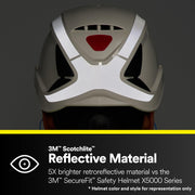 DBI-SALA Safety Helmet by 3M – Standard, Acrylonitrile Butadiene Styrene (ABS), Black, Model X6012X-UV-A