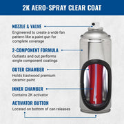 Eastwood 12 / 11.8 Ounce (Pack of 12) / 12-Pack Gloss Clear Coat Spray Paint