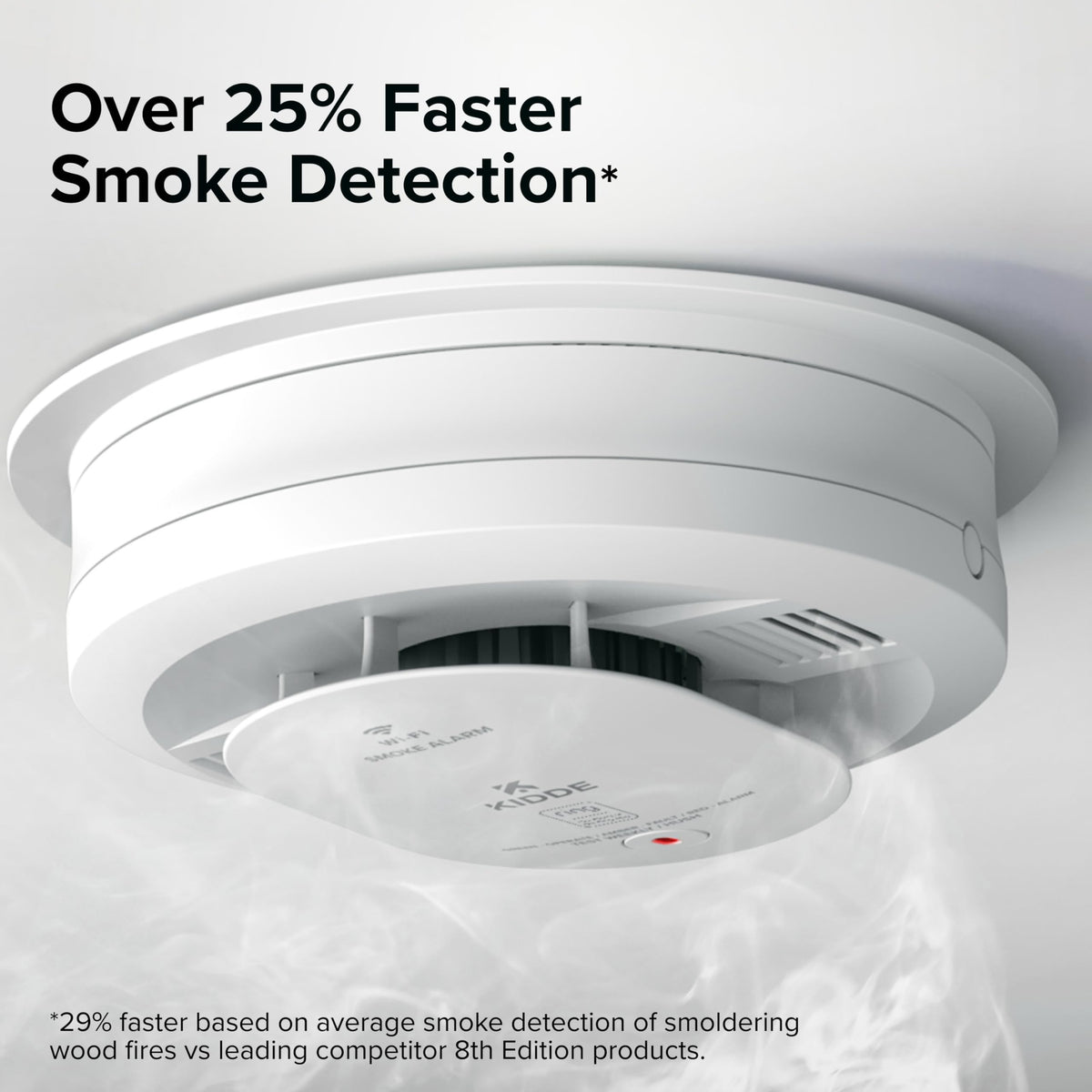 Kidde Hardwired / Smoke Detector / 5 Inches Smoke Detectors & Fire Alarms