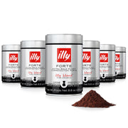 Product variation