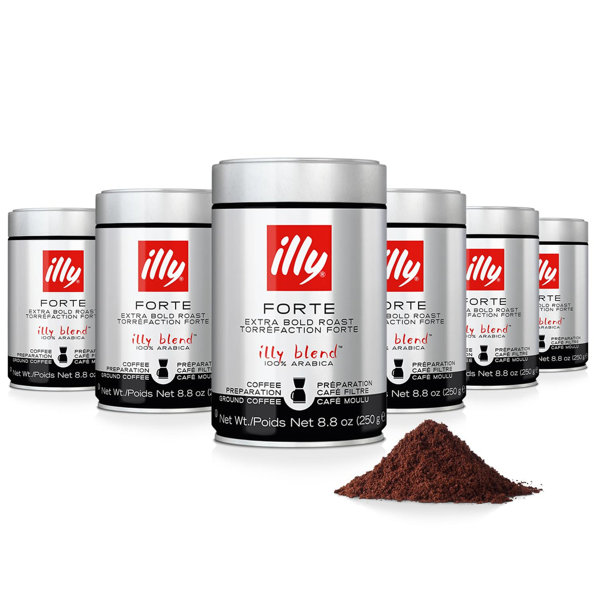 Product variation