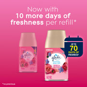 Glade Rose & Bloom / 6.2 Fl Oz (Pack of 3) / Pink Spray