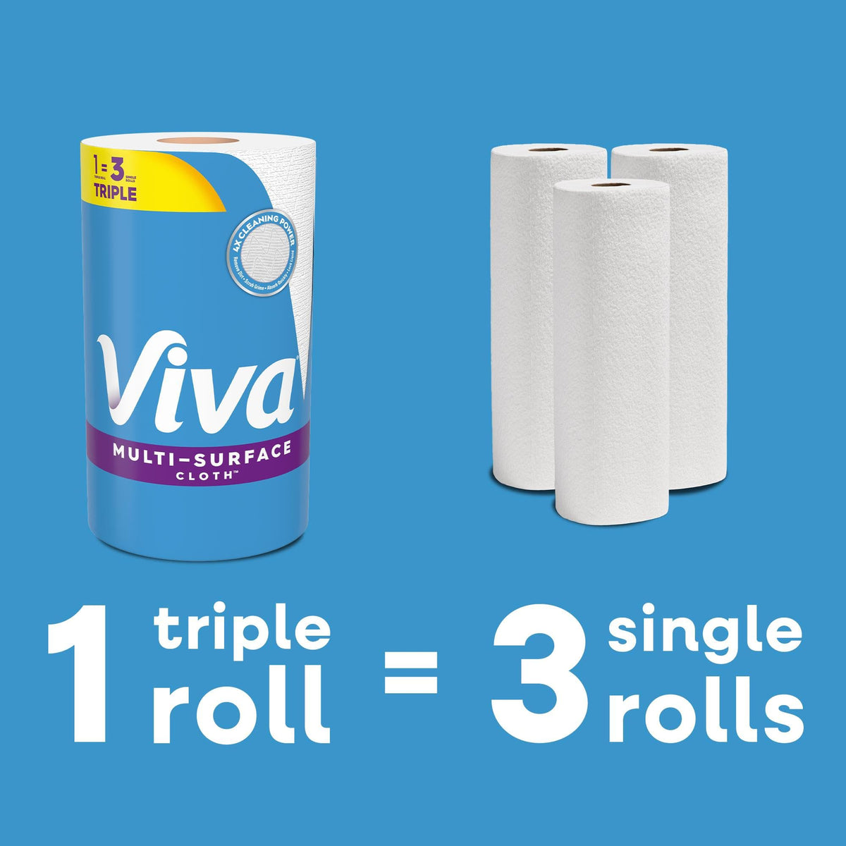 Multi-Surface Cloth Paper Towels by Viva – 12 Rolls (165 Sheets each), Paper, White, Pack of 12, Model 55892