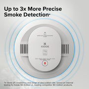 Kidde Hardwired / Smoke Detector / 5 Inches Smoke Detectors & Fire Alarms
