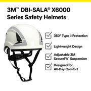 DBI-SALA Safety Helmet by 3M – Standard, Acrylonitrile Butadiene Styrene (ABS), Black, Model X6012X-UV-A