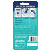 Guard 3in1 Shaving Razor Blade for men - 2 Cartridges + 1 Razor | Smooth Shave | Aqua gel Lubrastrip | 3 Platinum Coated Blades | Rubber Handle Grip | Flexi Head | good for