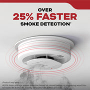 Hardwired Smoke Detector by Kidde – 2 Pack, Plastic, White, Model 21032826
