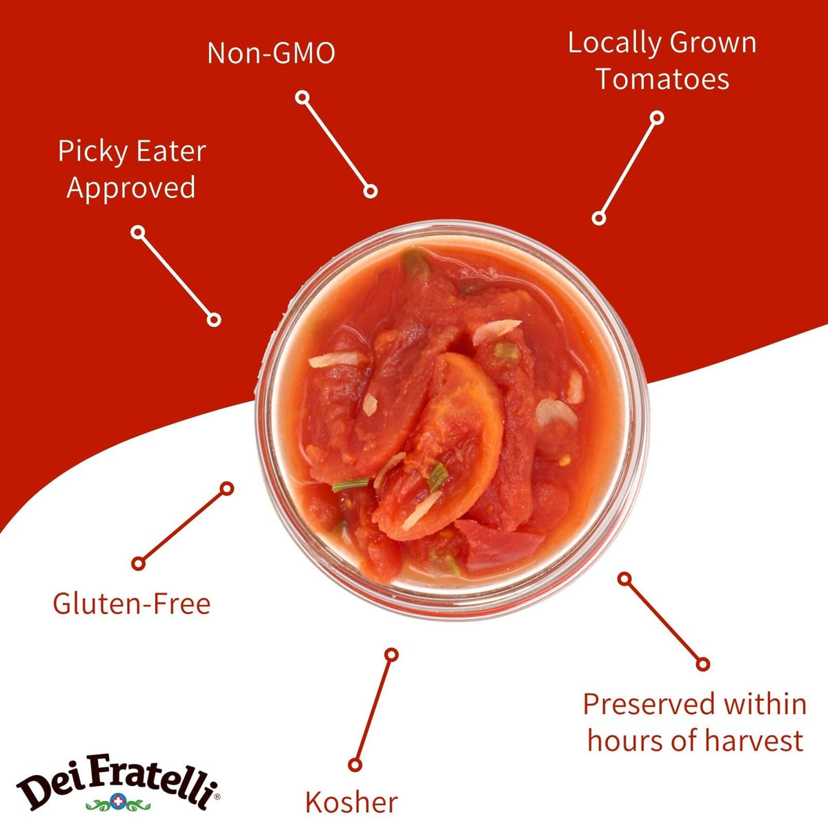 Stewed Tomatoes - 28oz - 6 pack by Dei Fratelli – 6 pack, Pack of 6, Model 414A