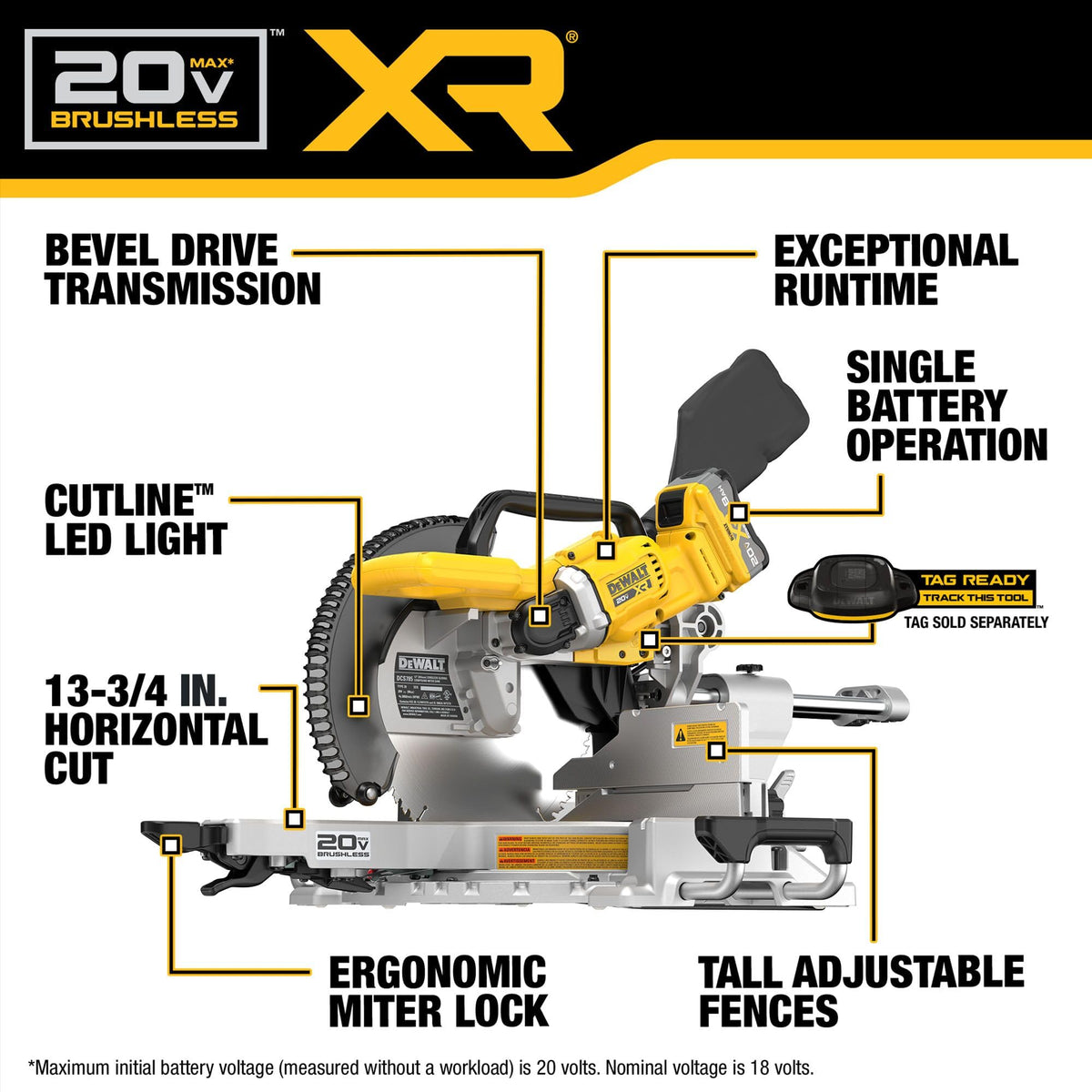 20V MAX XR 12 in. Double Bevel Sliding Miter Saw Kit () by DEWALT – Blend, Black, Yellow, Model DCS785WW1