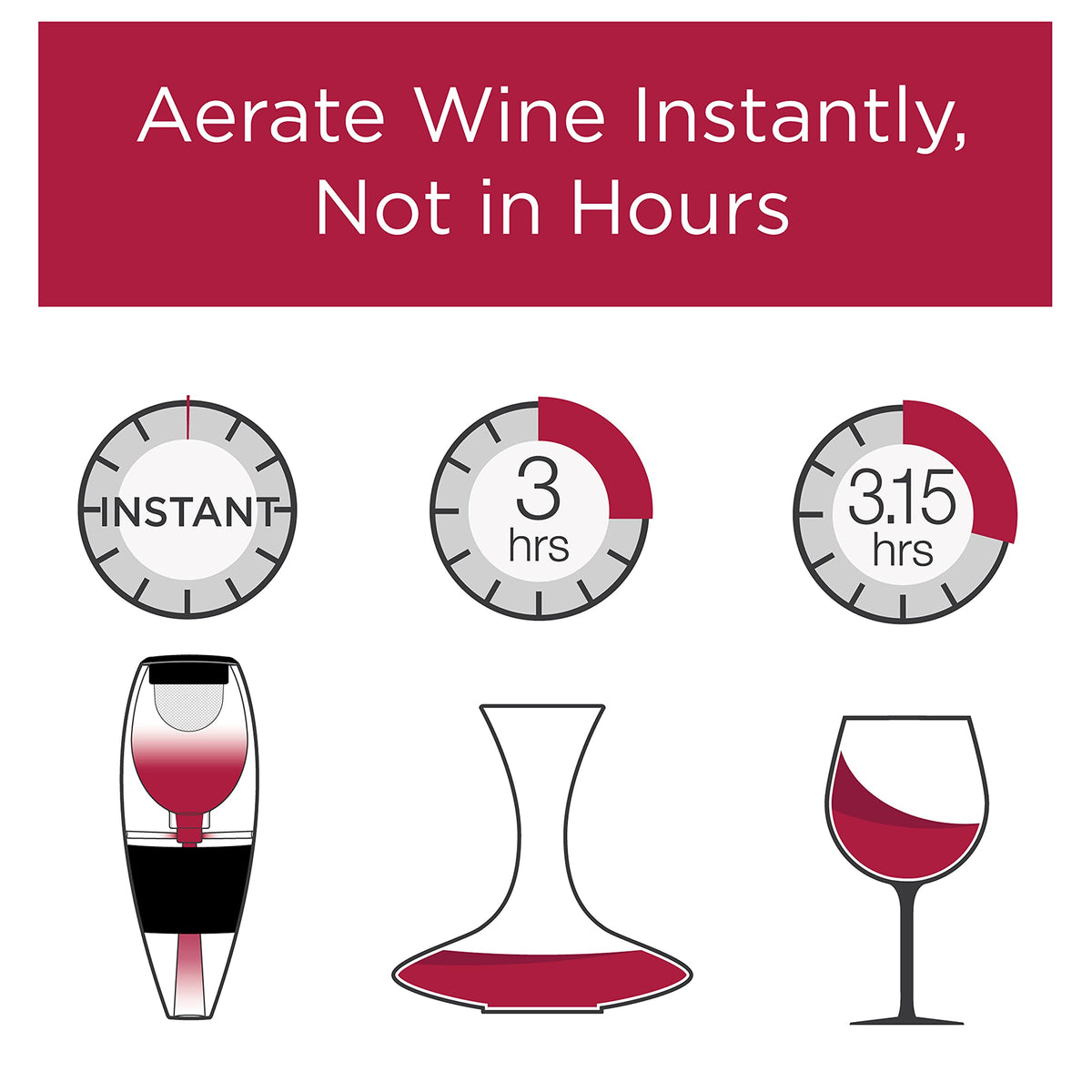 Wine Aerator Pourer and Decanter for Red Wines Patented Design Perfectly Aerates Wines By The Glass or Bottle With Distinctive Sound by Vinturi – 25.4 Ounces, Model V1010
