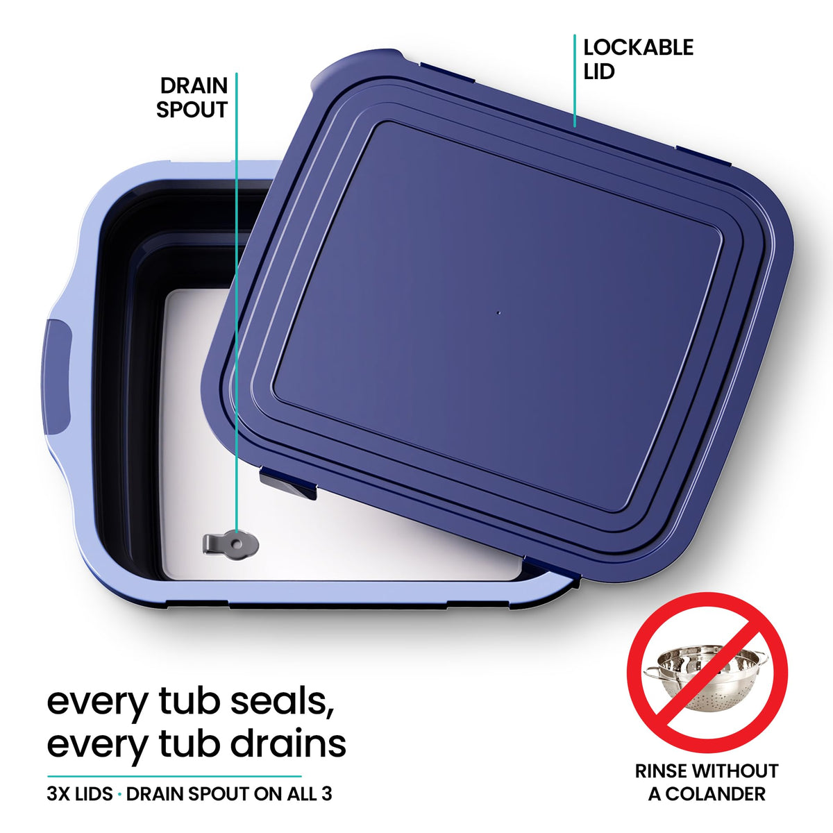 Modern Innovations Blue / 3 Bus Tubs