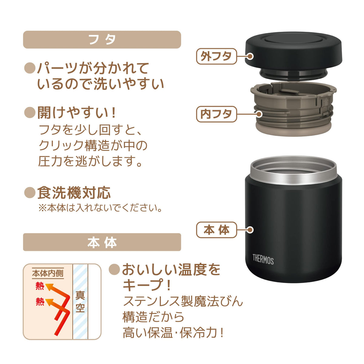 THERMOS Black / 500ml / 0.5 liters Insulated Food Jars