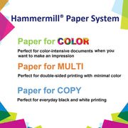 Printer Paper by Hammermill – 1 Ream | 500 Sheets, Paper, White, Model 180400R