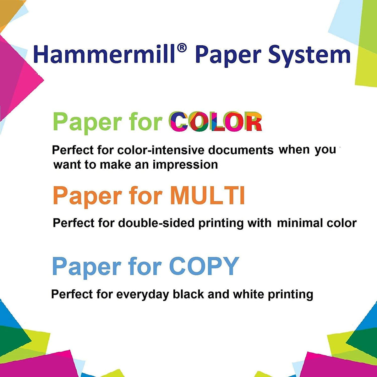 Printer Paper by Hammermill – 1 Ream | 500 Sheets, Paper, White, Model 180400R