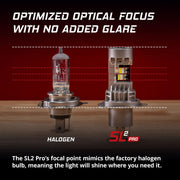SL2 Pro LED Fog Light Bulbs compatible with H4 bulb size (pair) by Diode Dynamics – White, Model DD0492P