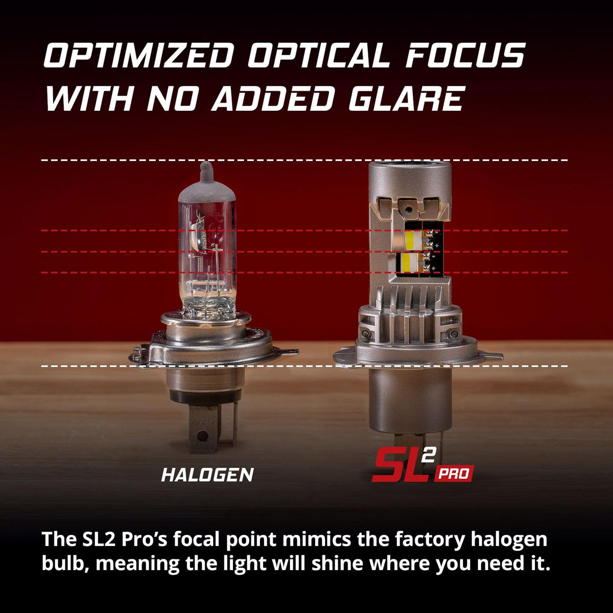 SL2 Pro LED Fog Light Bulbs compatible with H4 bulb size (pair) by Diode Dynamics – White, Model DD0492P