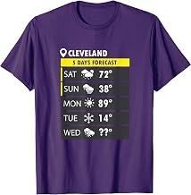 Cleveland-5 Day Forecast Funny T-Shirt