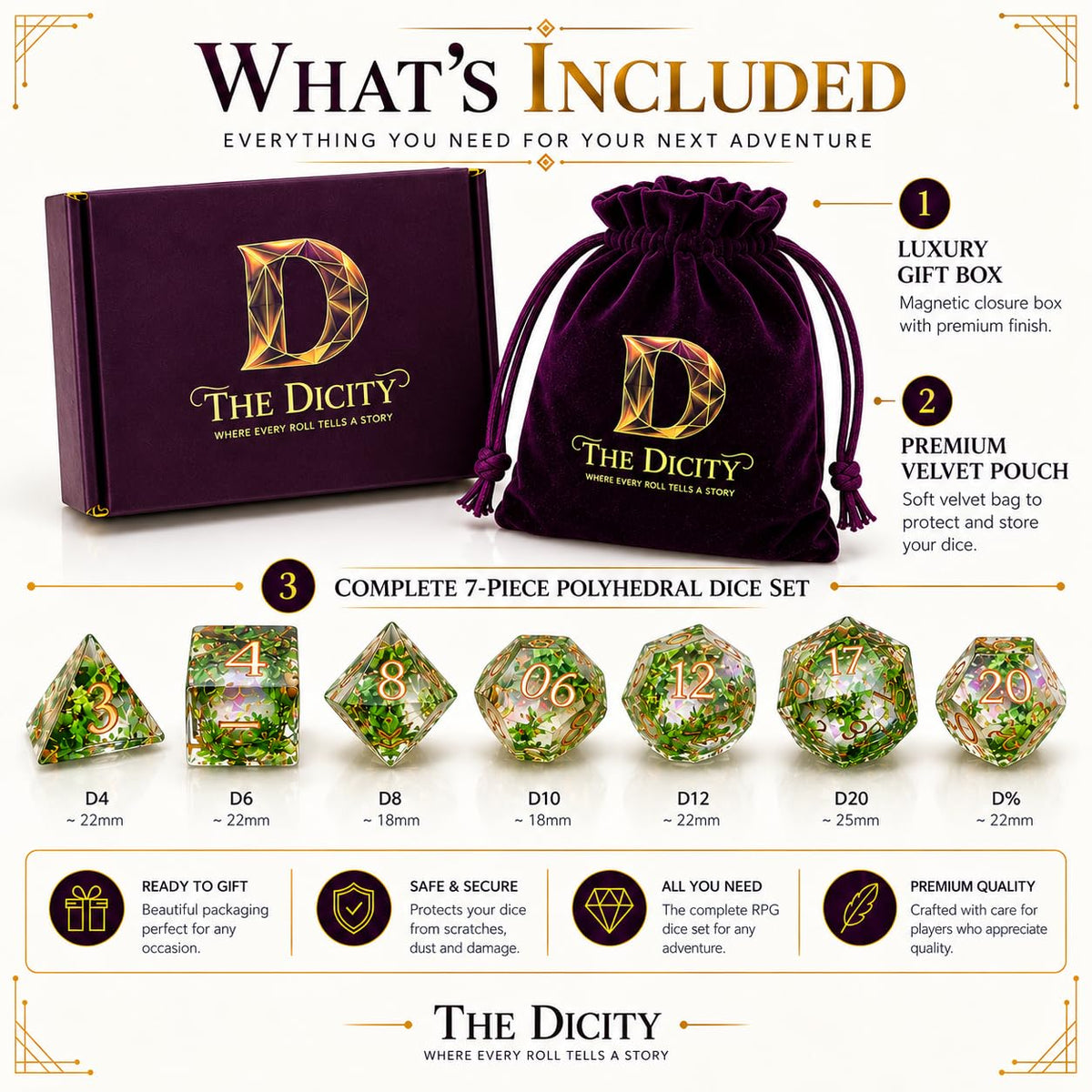 Green Grass DND Dice Set by The Dicity – Resin, Green, Model the dicity