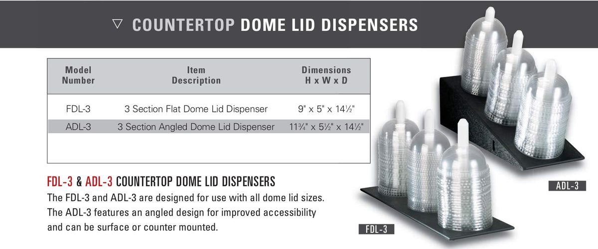 Countertop Dome Lid Organizer by DISPENSE-RITE – 1 Count (Pack of 1), Polystyrene, Black, Model FDL-3