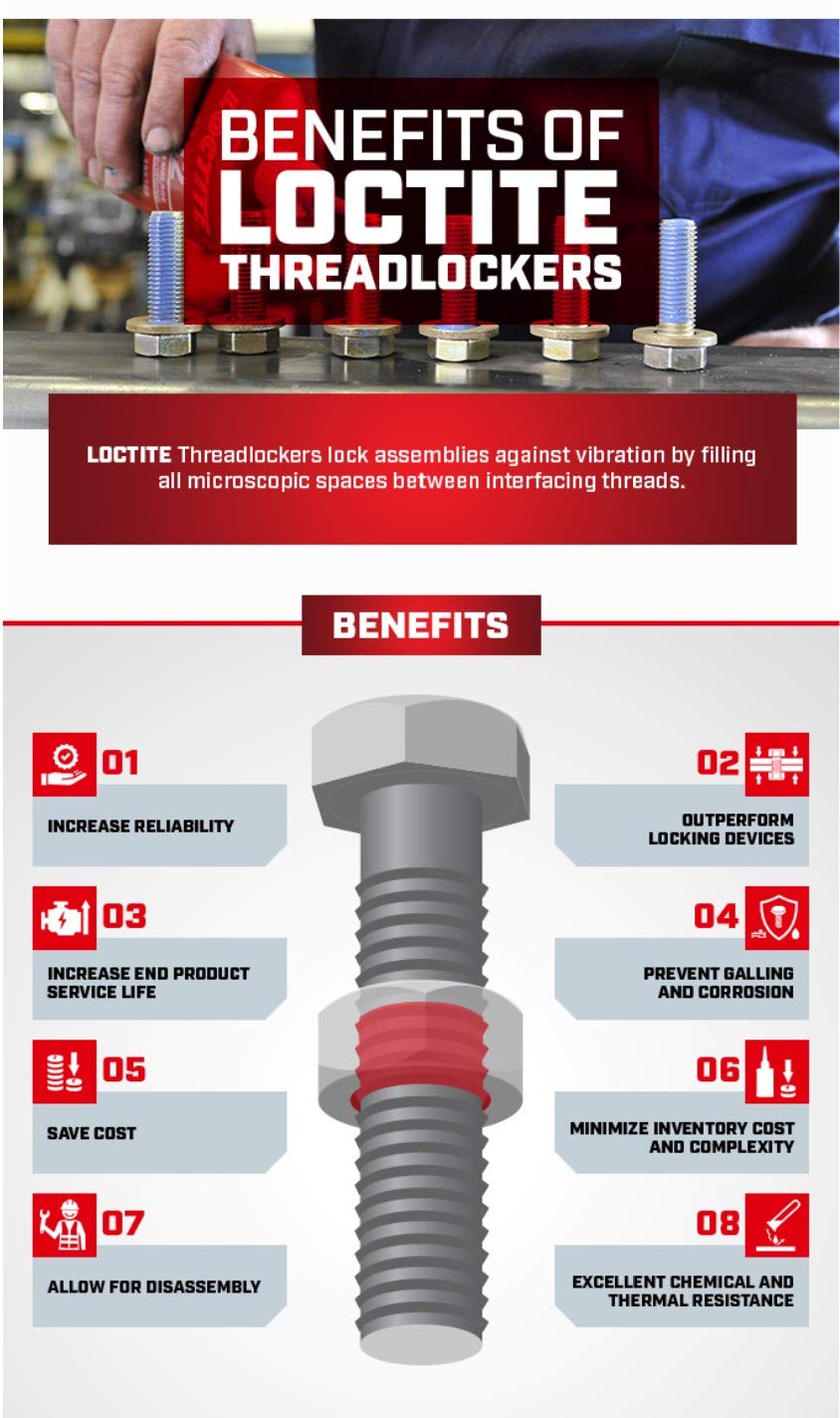 Loctite 0.2 Ounces (Pack of 3) / 6-ml / אדום (red) Thread Lock
