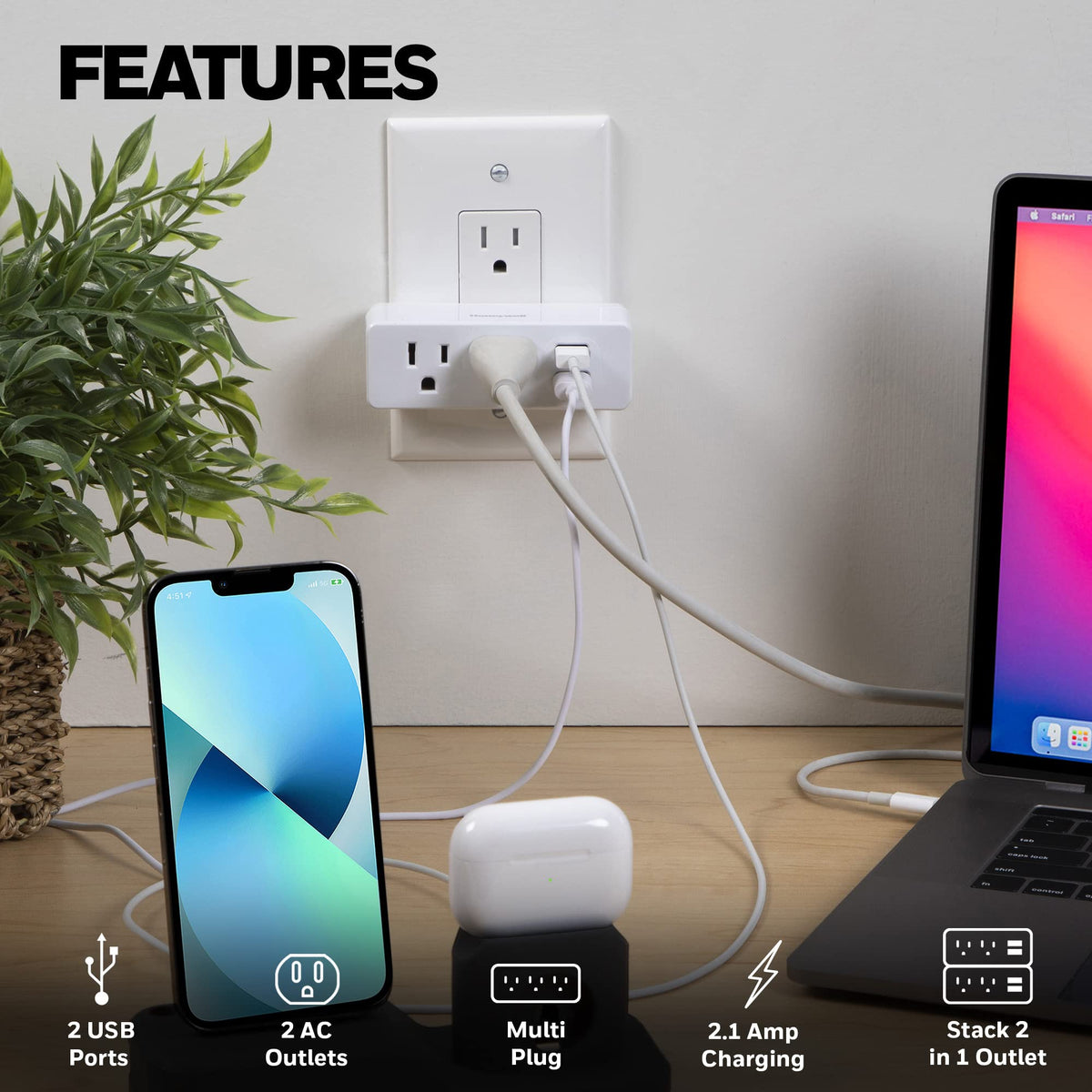 Ultra Slim USB Wall Plate with Two AC Outlets by Honeywell – White, Model HW-WC002-199
