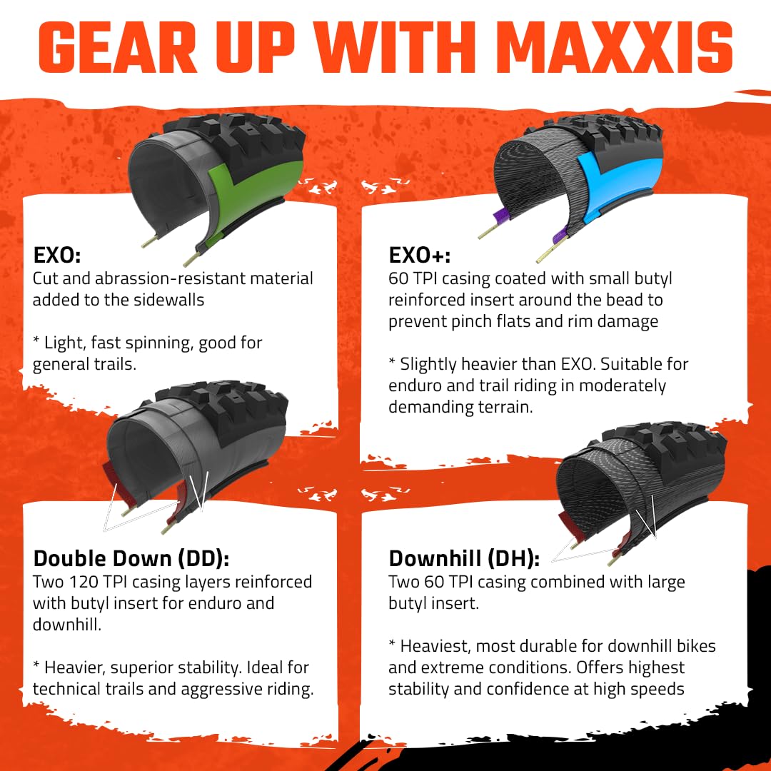 Ikon | 3C MaxxSpeed - EXO | XC Tire Tubeless 29x2.35 2 Pack by Maxxis – 29X2.35 - 3C MaxxSpeed, EXO, 2 Pack, Rubber, Black, Pack of 2, Model MAXXIS