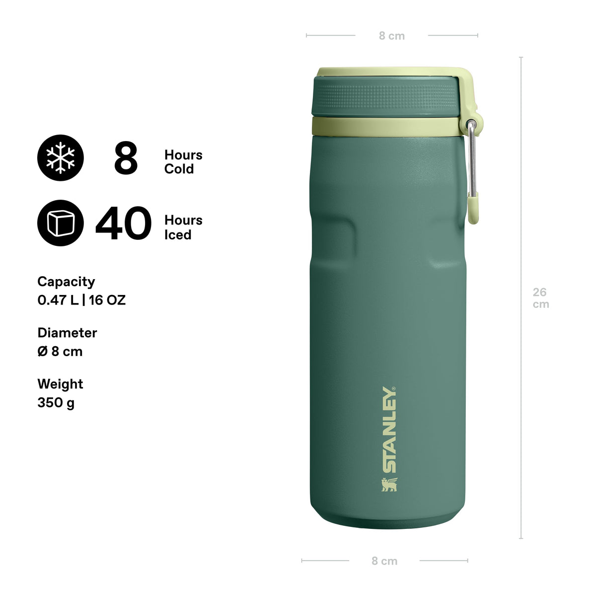 STANLEY Shale / 15.9 Ounces / Modern Sports Water Bottles