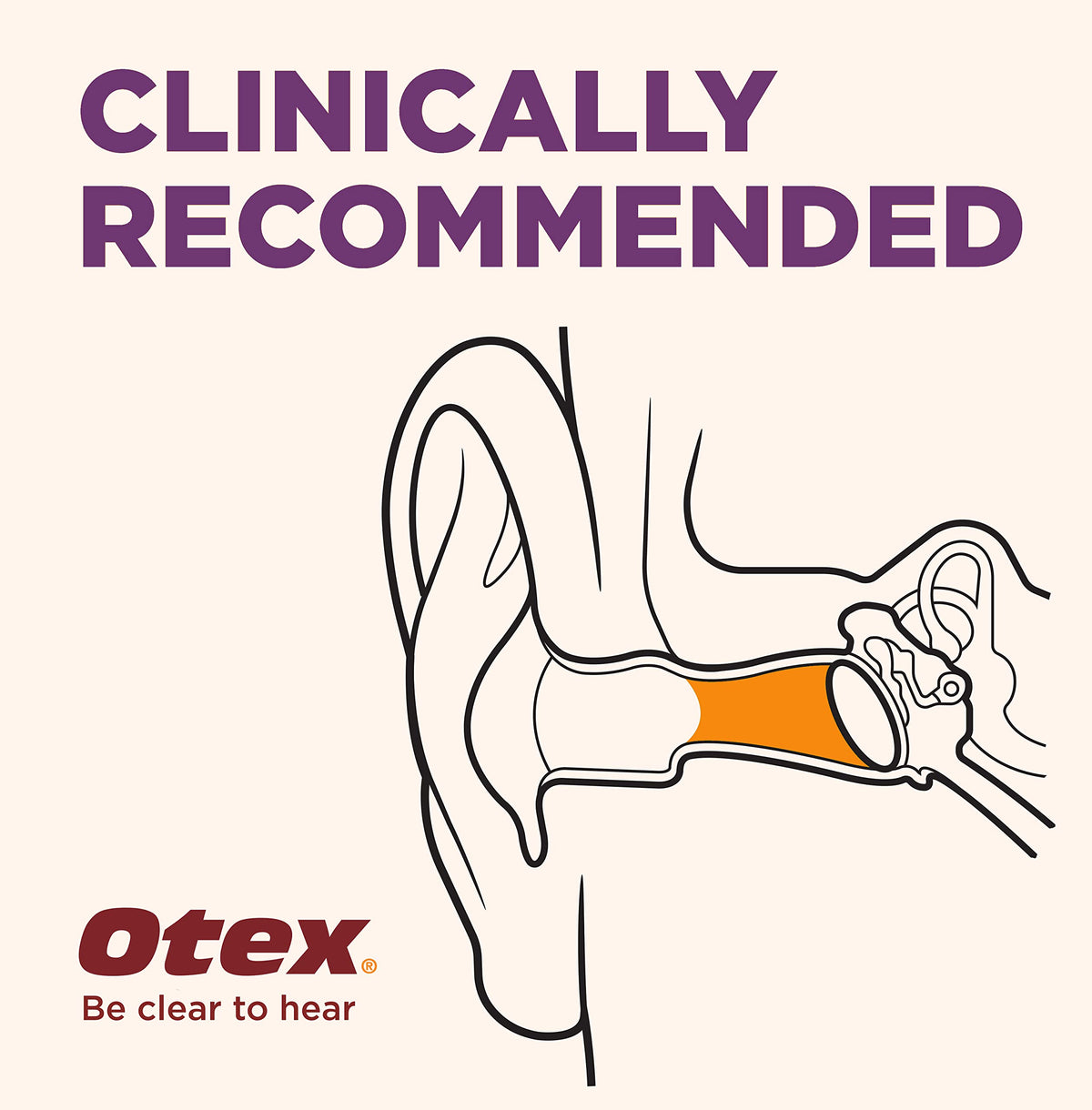Sodium e Drops for Hardened Ear Wax by OTEX – 10ml, Model 100140