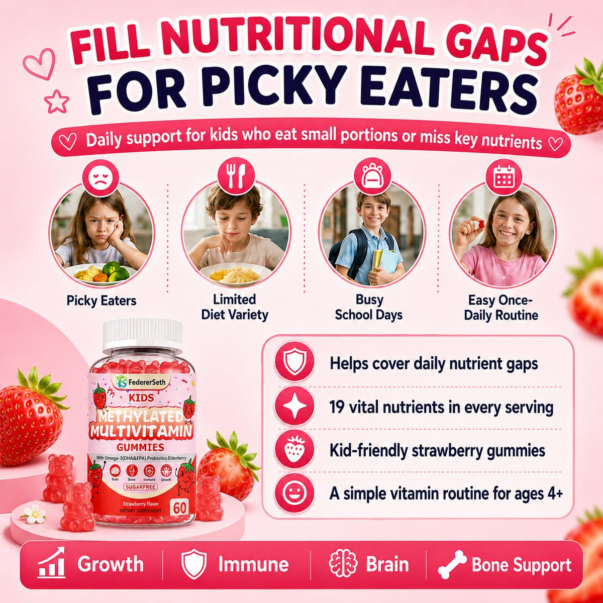 (2 Pack) Methylated Multivitamin Kids Gummies + Omega by FedererSeth – 60 Count (Pack of 2)