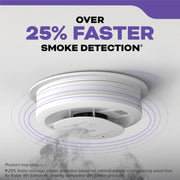 Hardwired Smoke & Carbon Monoxide Detector by Kidde – 2 Pack, Plastic, White, Model 21032851