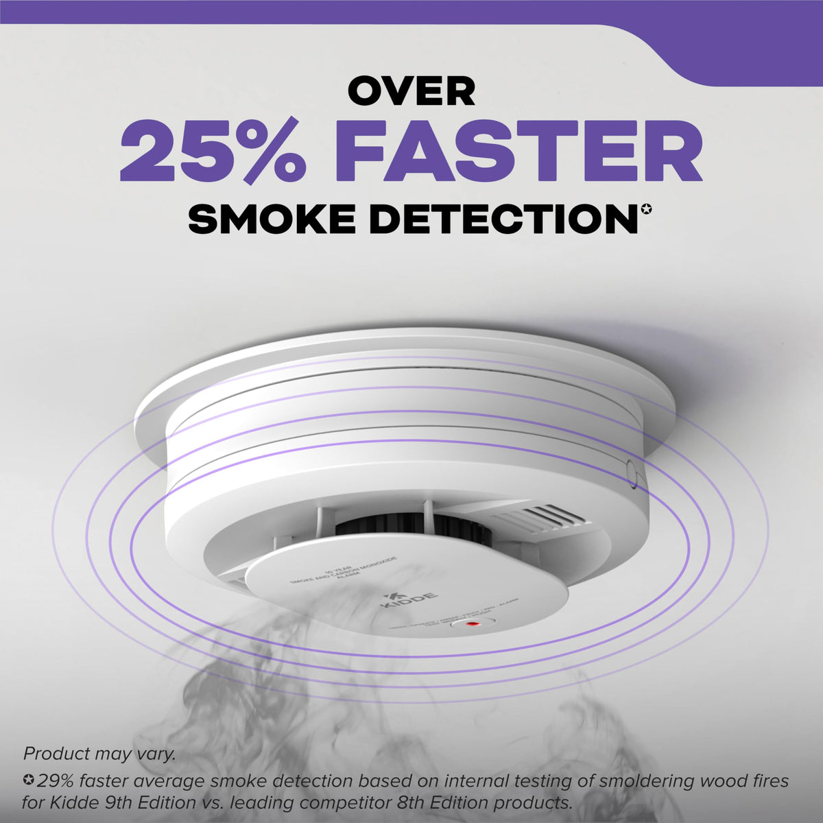 Hardwired Smoke & Carbon Monoxide Detector by Kidde – 2 Pack, Plastic, White, Model 21032851