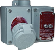 EFS210A2023GFI GFI U-LINE RECEPT & AL Box