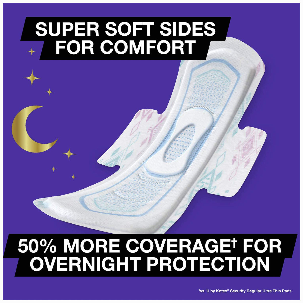AllNighter Ultra Thin Overnight Pads with Wings by U by Kotex – 28 Count (Pack of 1), Cotton, Model 062920