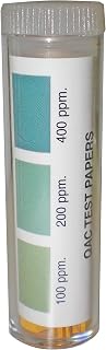 Krowne S25-124 QAC Test Strips, 1 Pack